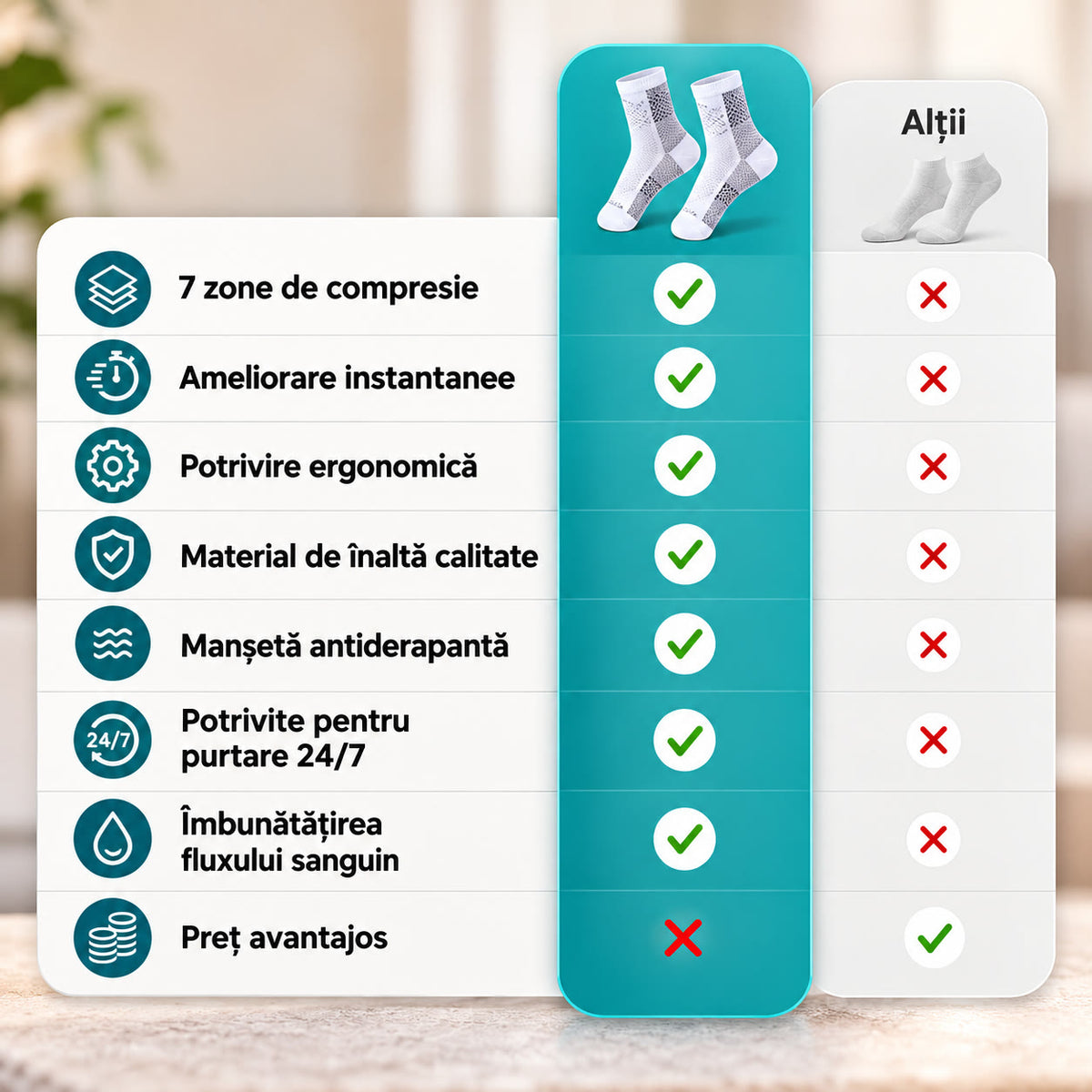 Manșon compresiv pentru durerile de picioare