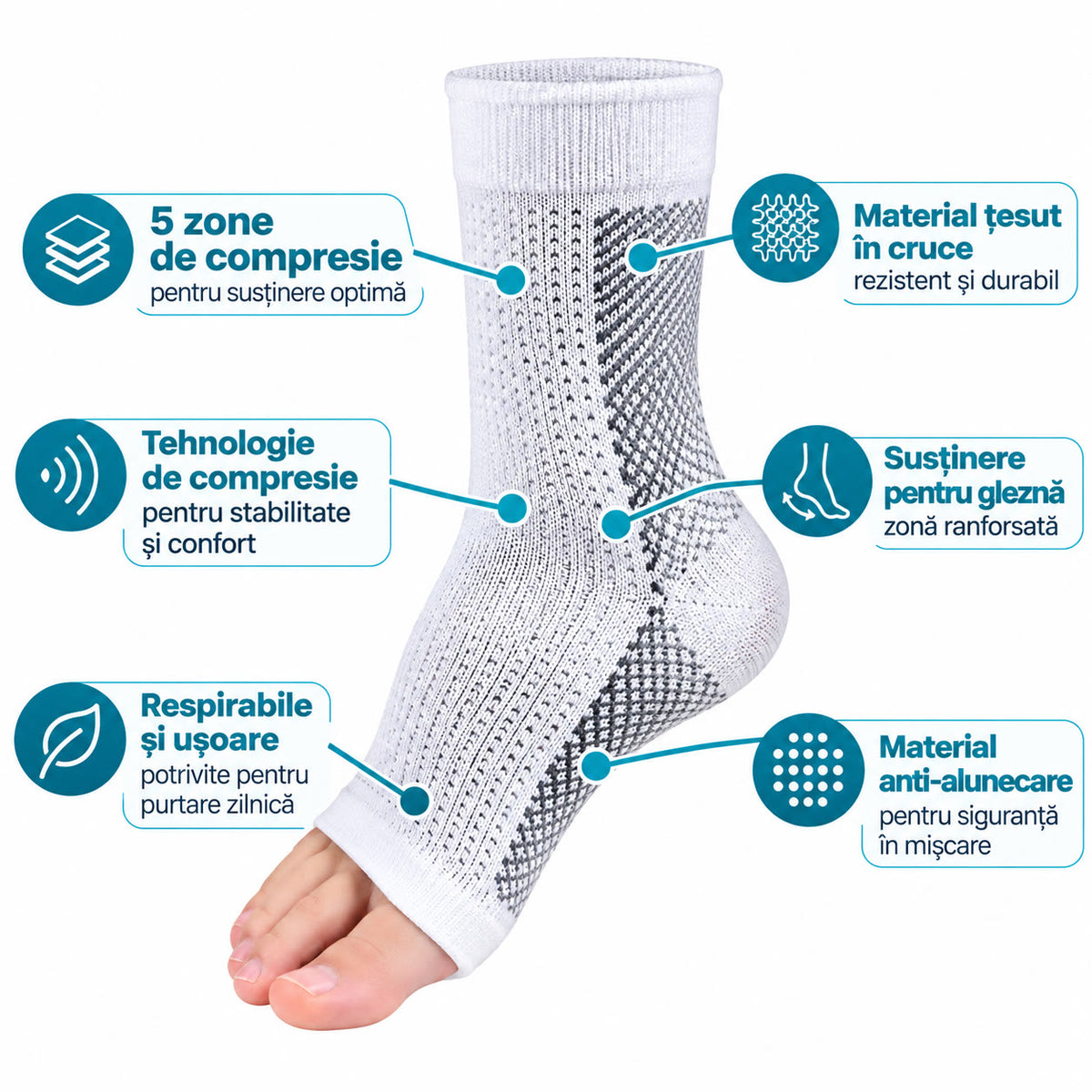 Manșon compresiv pentru durerile de picioare